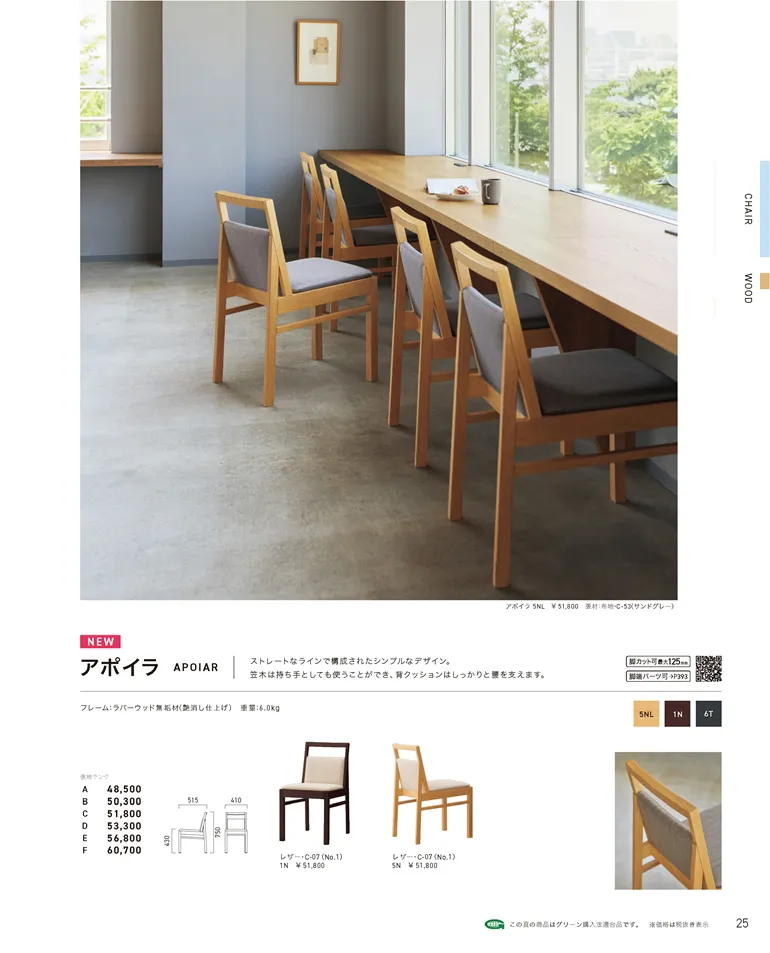 ページ25
