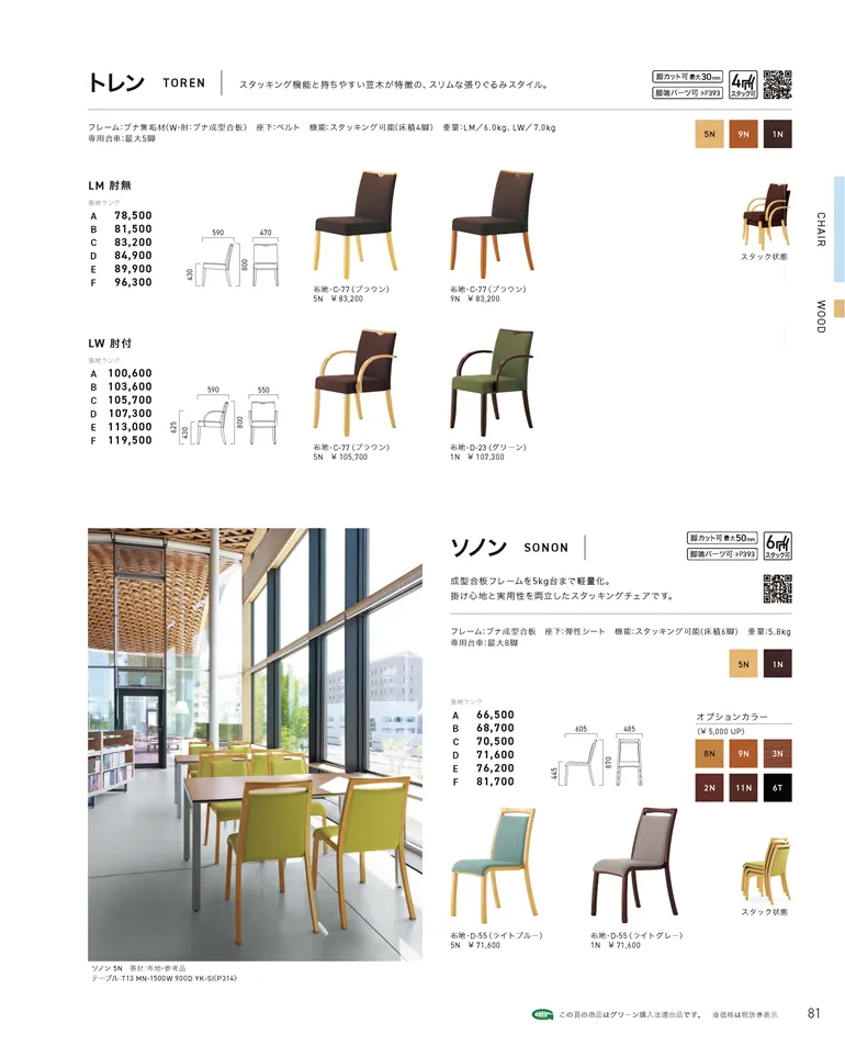 ページ81