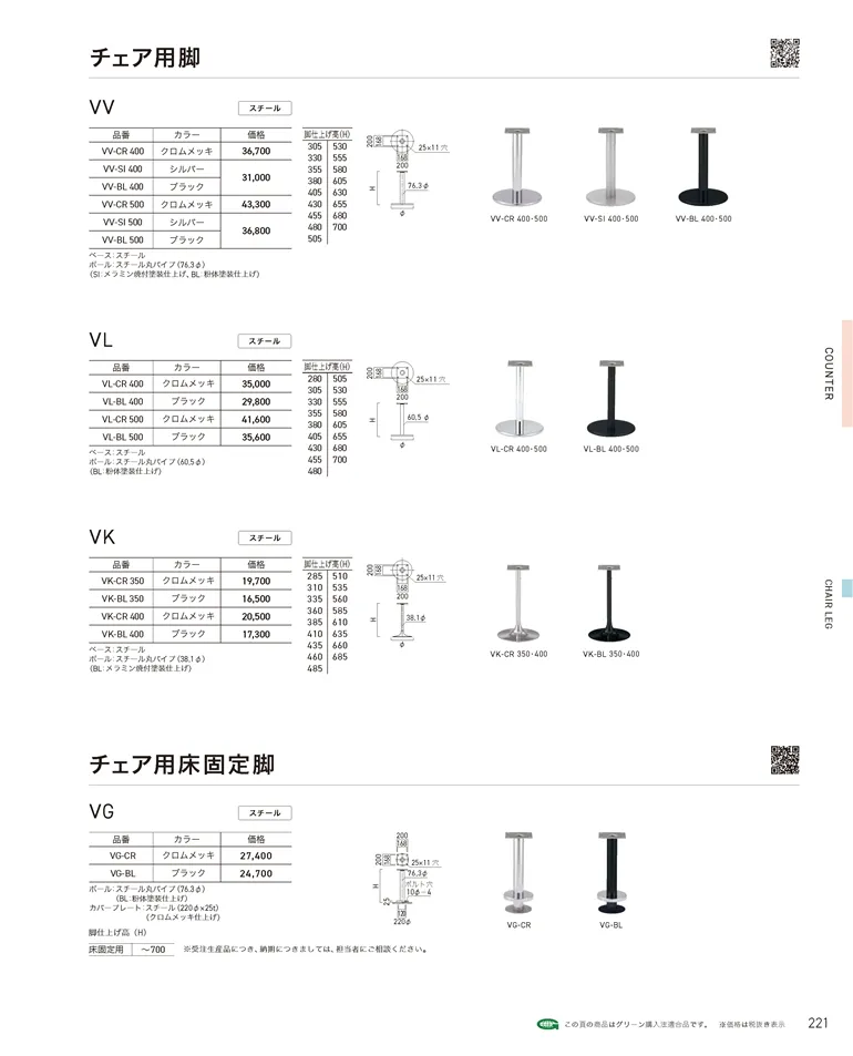 ページ221