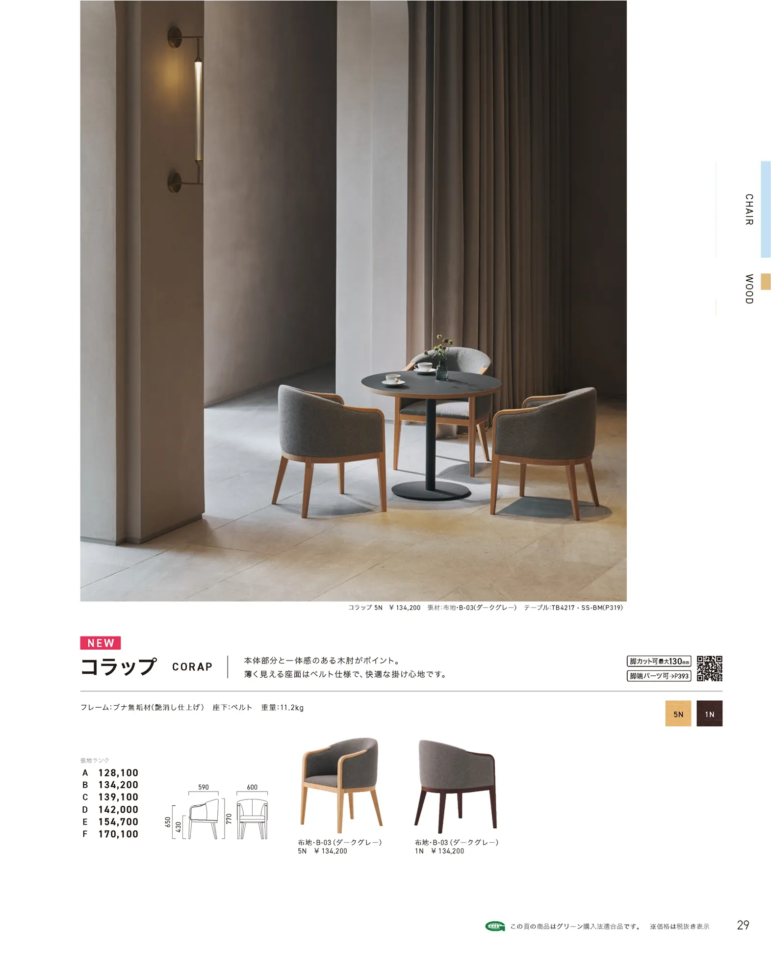 ページ29
