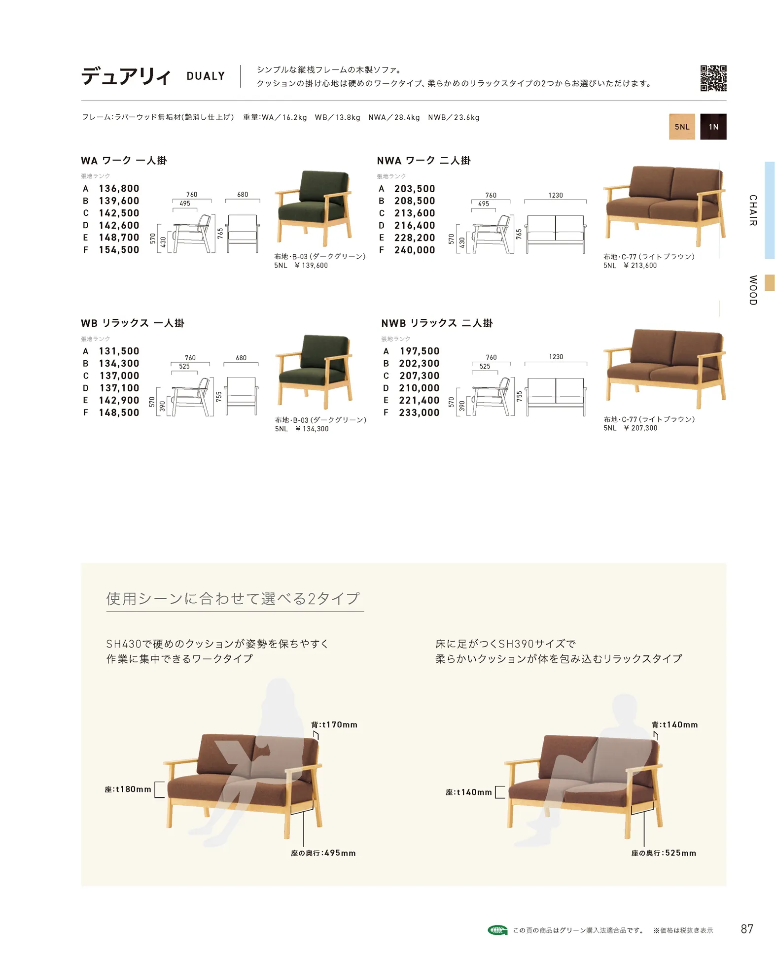 ページ87