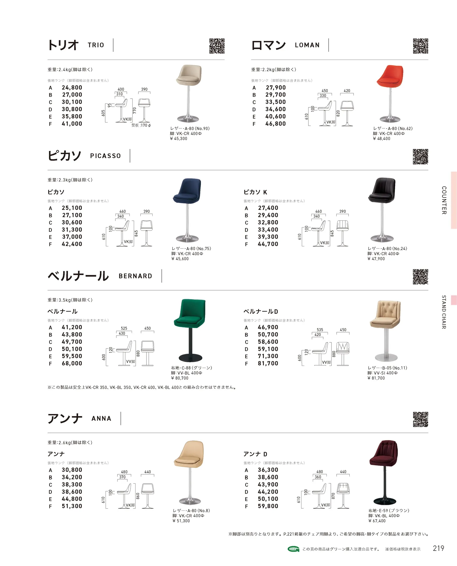ページ219