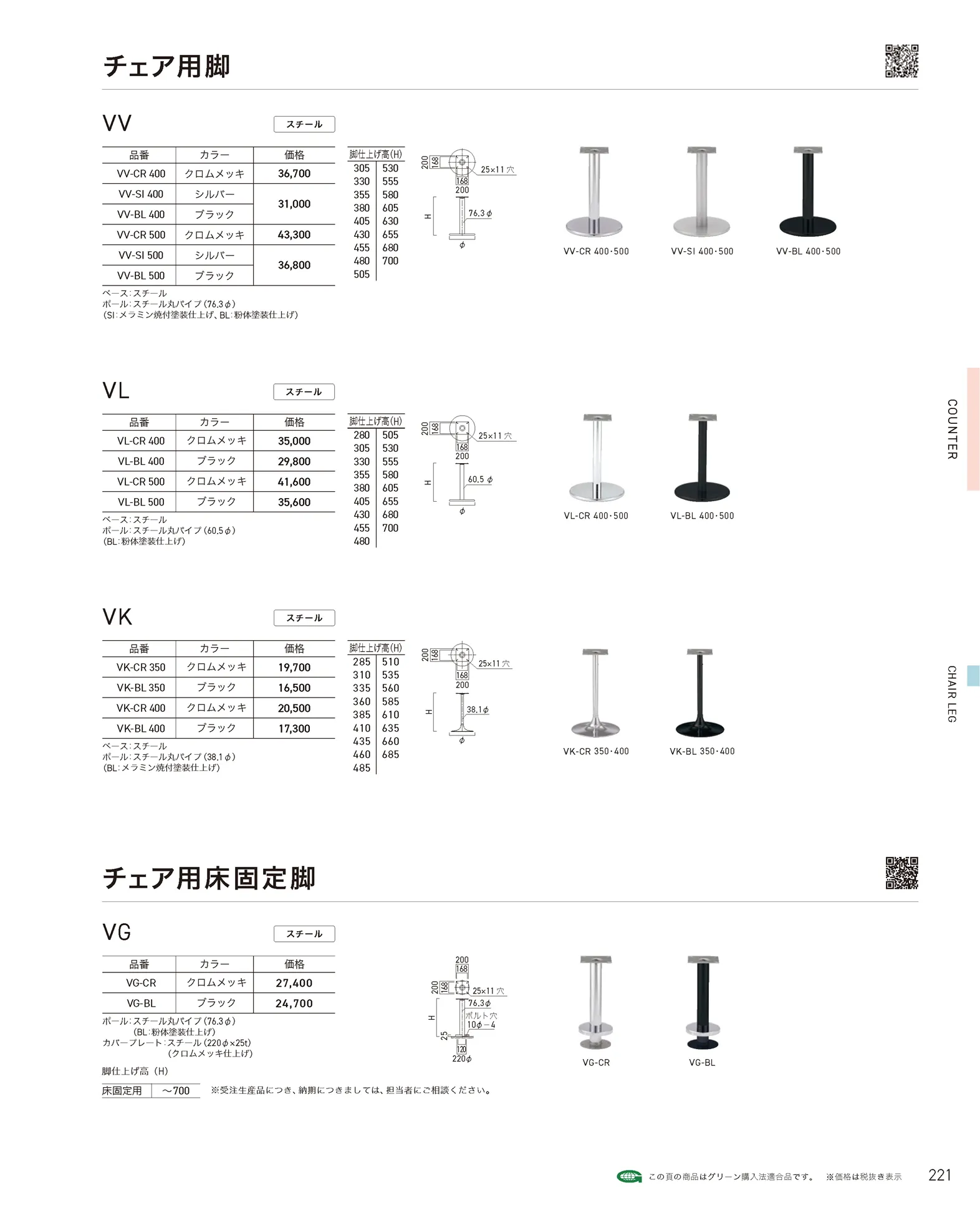 ページ221