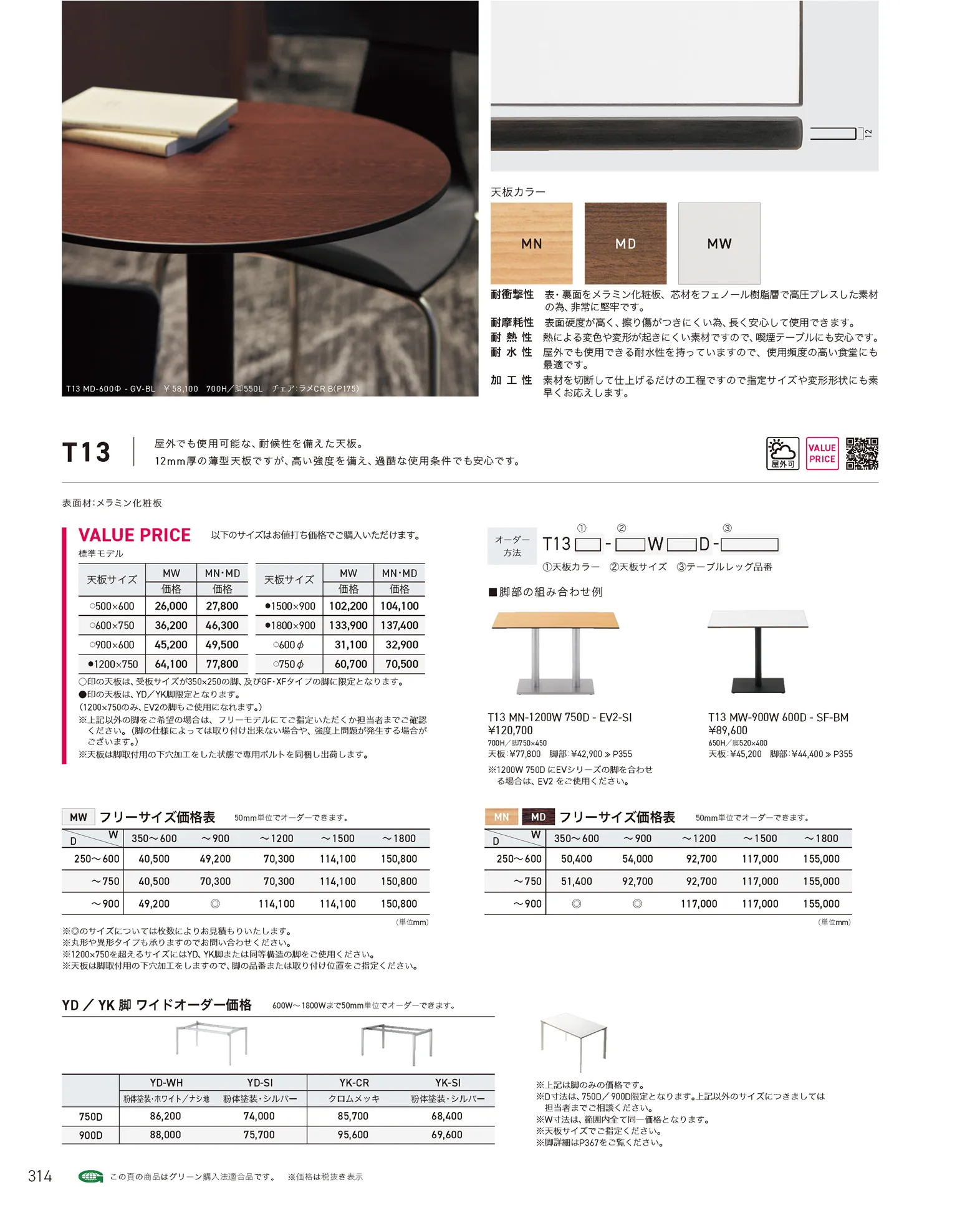 ページ314